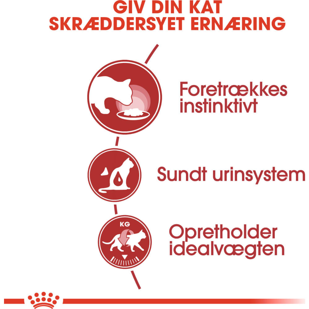 Fuldfoder til voksne katte (bidder i sovs)