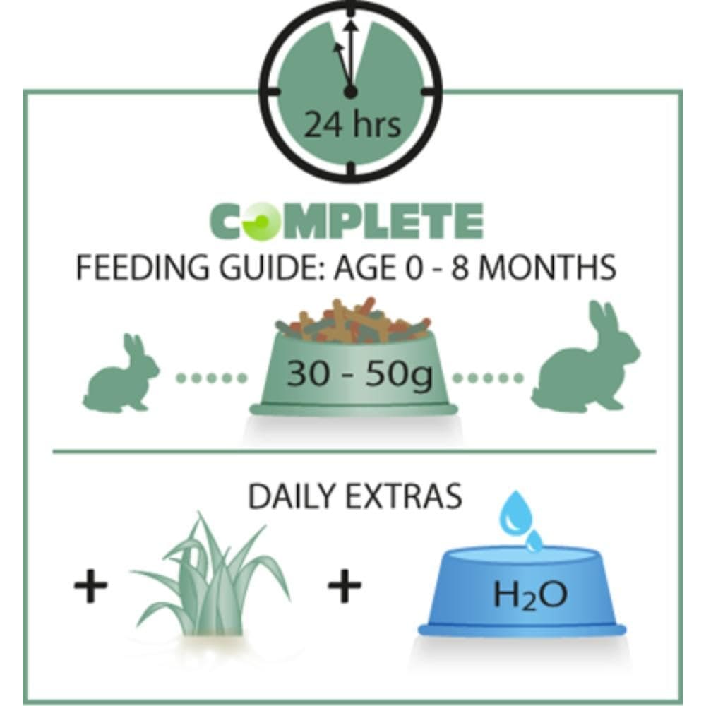 Cuni Junior Complete